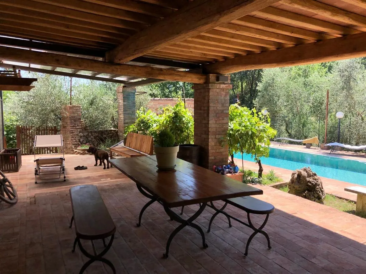 Agriturismo San Giusto Sovicille Farm stay