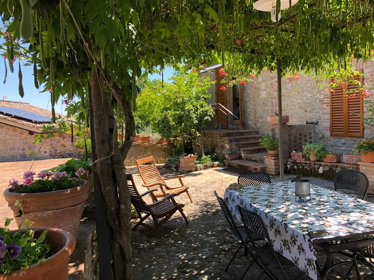 Agriturismo San Giusto Sovicille Italy