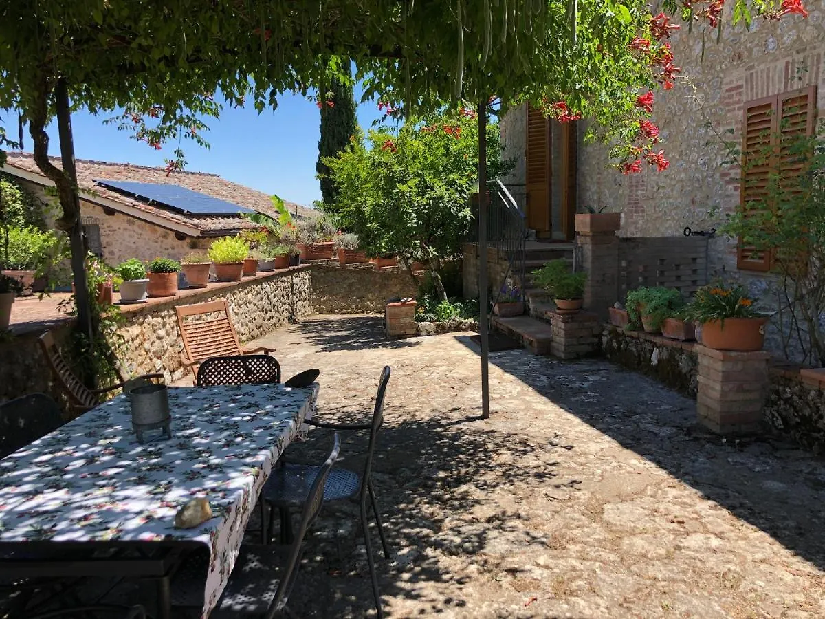 Farm stay Agriturismo San Giusto Sovicille Italy