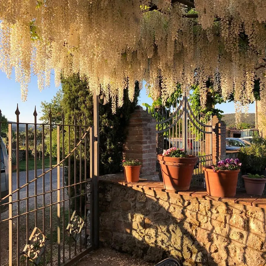 Farm stay Agriturismo San Giusto Sovicille Italy