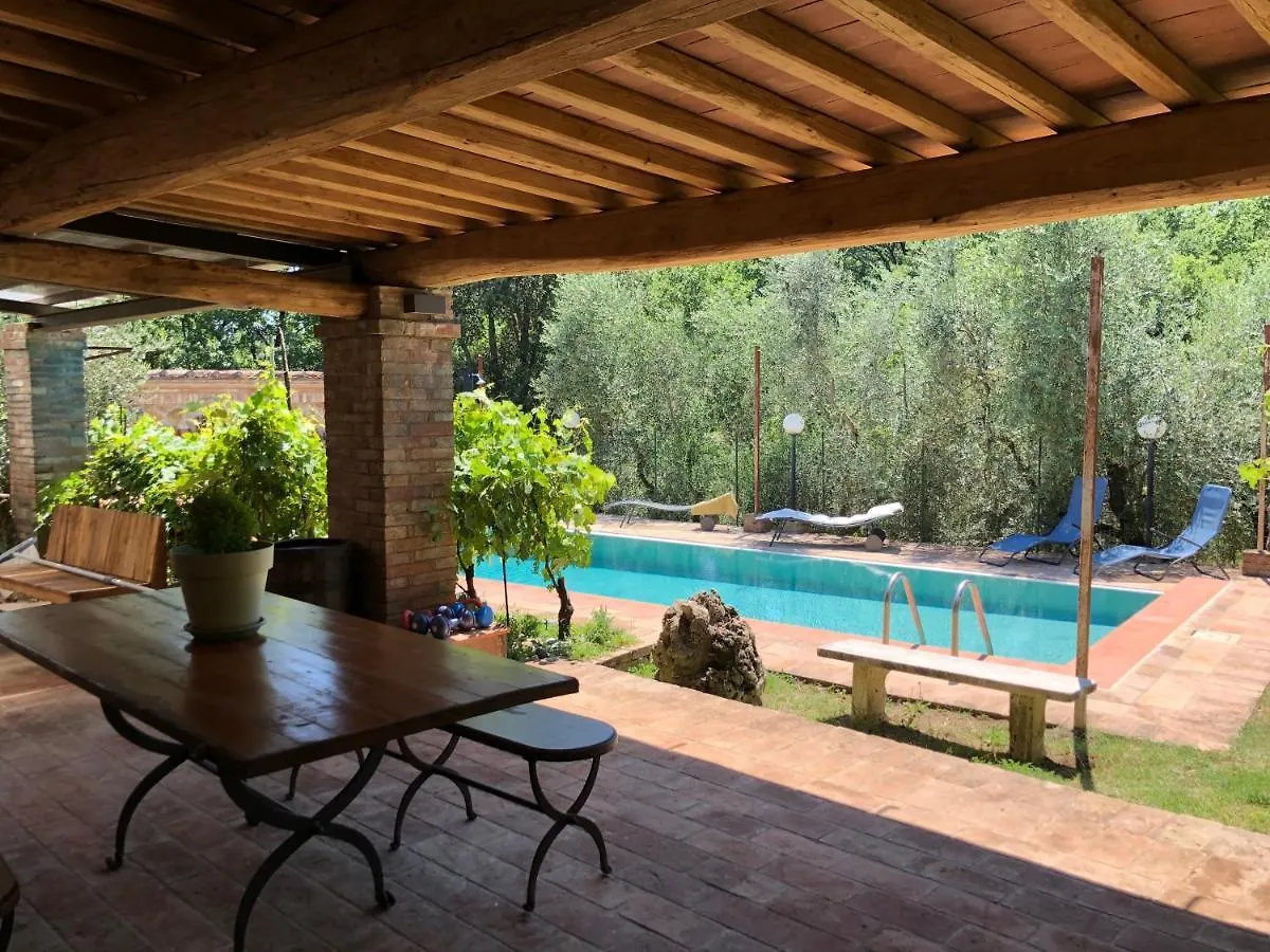 Agriturismo San Giusto Sovicille