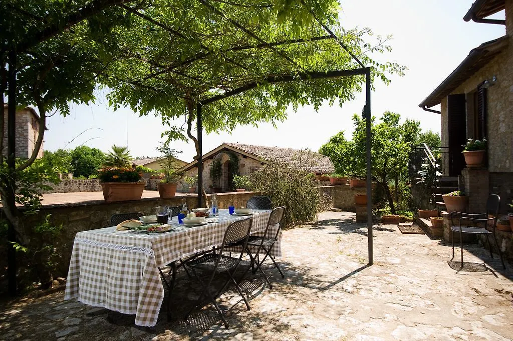Farm stay Agriturismo San Giusto Sovicille