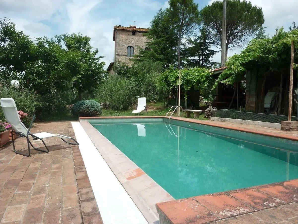 Farm stay Agriturismo San Giusto Sovicille